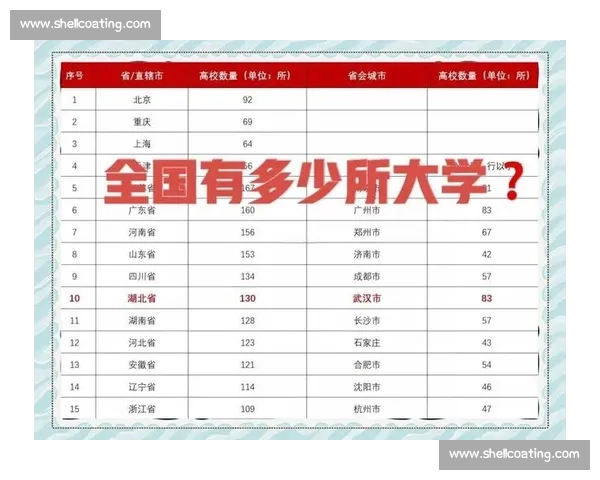 2025年中国影视后期剪辑专业大学排名分析与选校指南